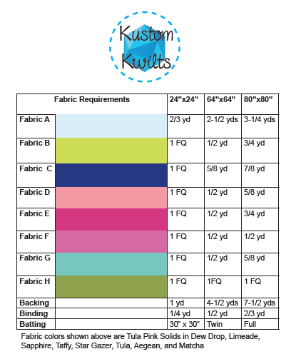 A table with the colors of different fabrics.