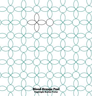A pattern of circles with the words blood orange peel.