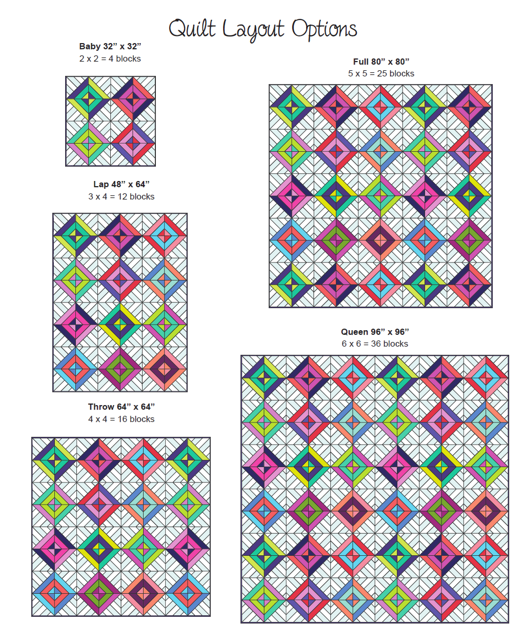 A series of images showing the size and shape of each quilt.