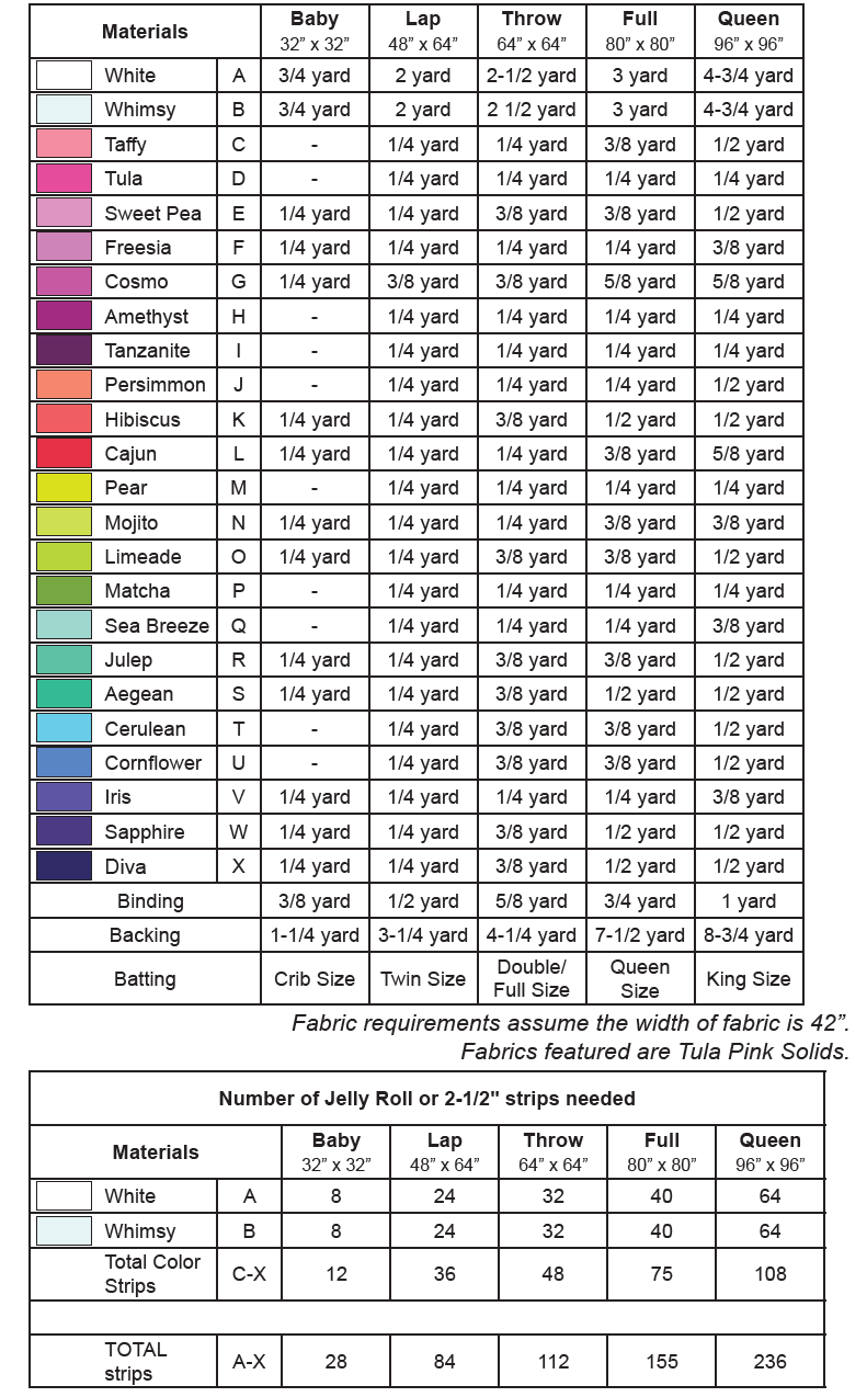 A table with the colors of different fabrics.