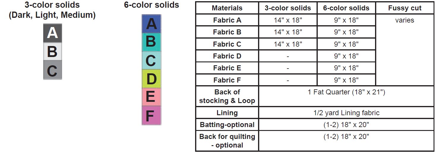 A table with the colors of fabric and their sizes.